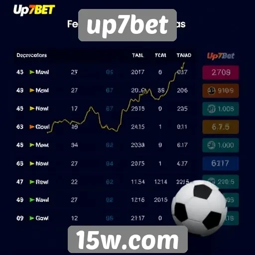 tendências de apostas no site up7bet