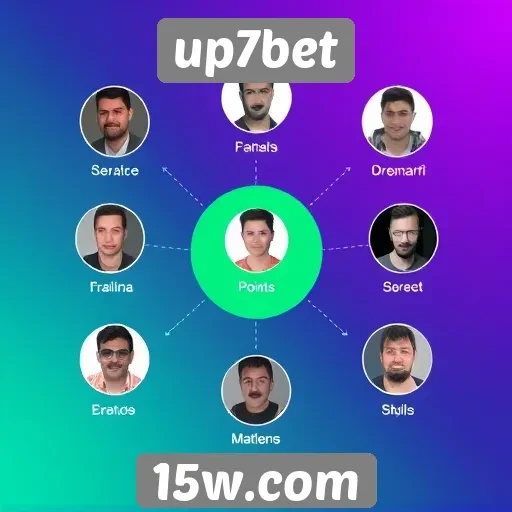 perfil dos usuários do up7bet em destaque